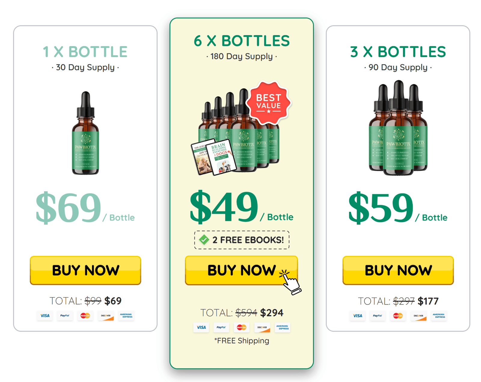 Pawbiotix 